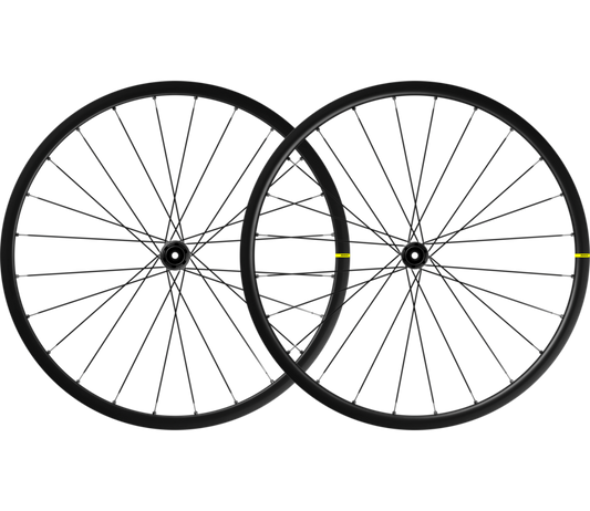 KSYRIUM S DISC