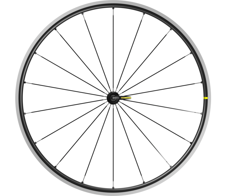 KSYRIUM S Rim