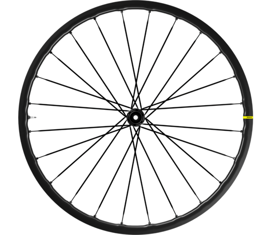 KSYRIUM SL DISC