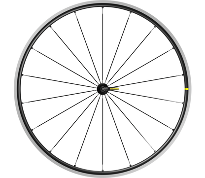 KSYRIUM S Rim