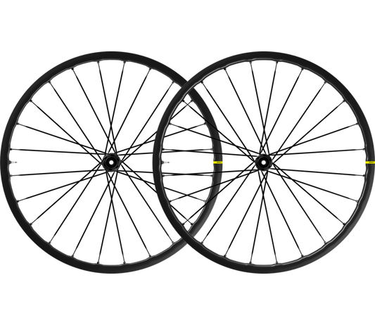 KSYRIUM SL DISC