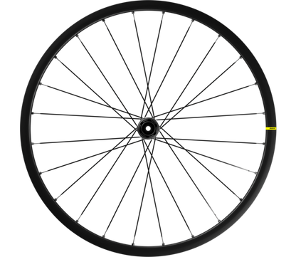 KSYRIUM S DISC